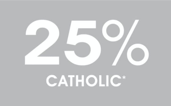25 percent of students are catholic