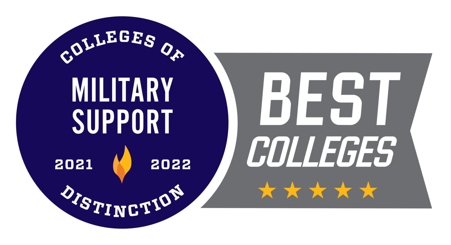 Best Military Colleges