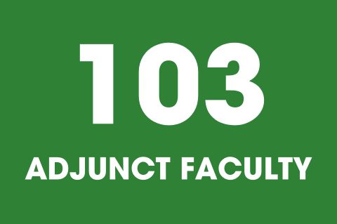 The University of Providence has 103 adjunct faculty