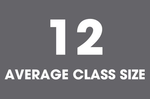 The average class size at the University of Providence is 12
