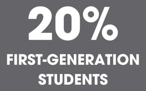 20% of University of Providence students are first generation students