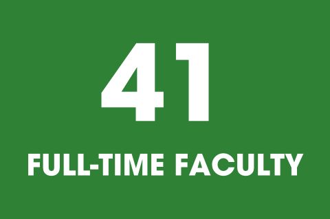 The University of Providence offers 41 full-time faculty